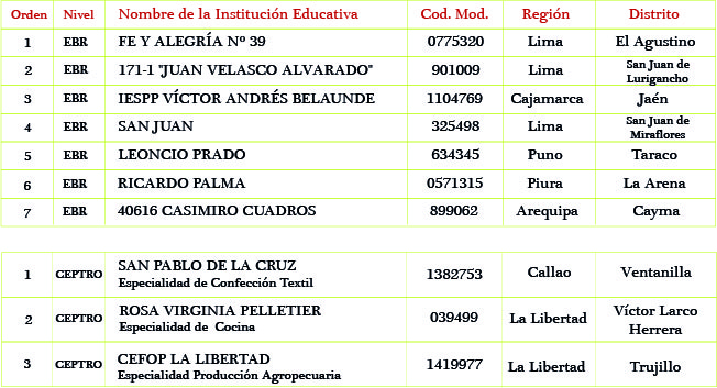 Sin título-2